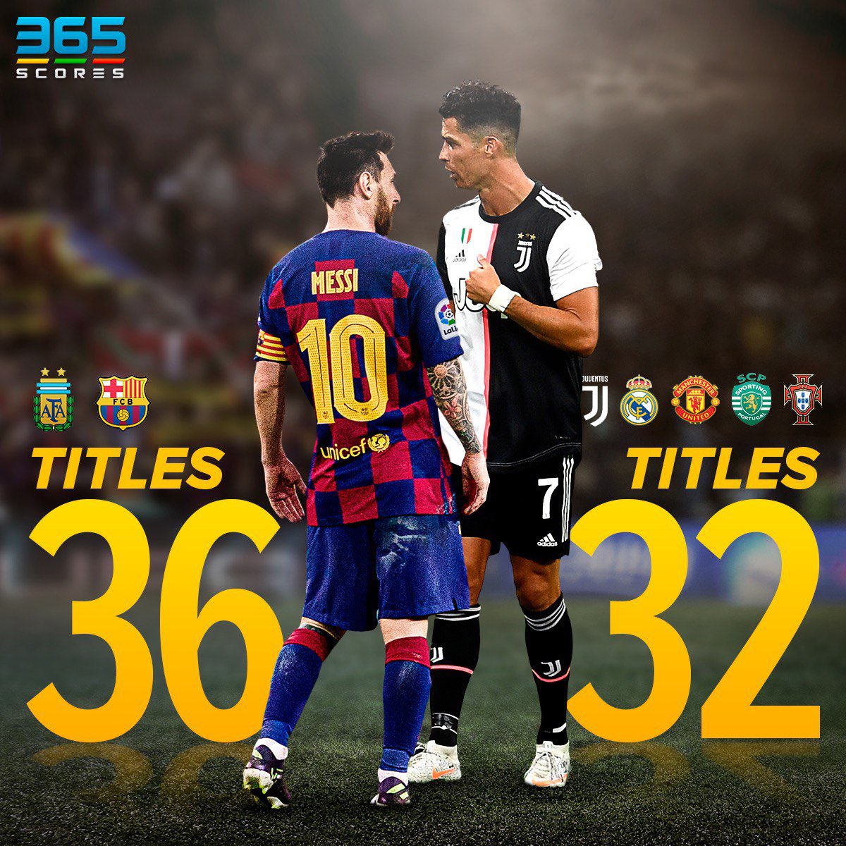 Messi Ronaldo LM10 CR7  Messi and ronaldo, Cristiano ronaldo