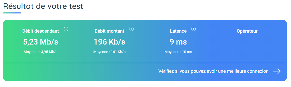 GoXLd's tweet photo. @bouyguestelecom inacceptable
20 mb/s Espace client et 5mb/s dans la réalité 
p.s. câbles awg 26+
09 83 26 65 20 https://t.co/7NP1ihbJVL