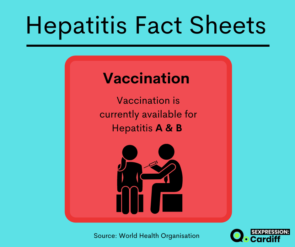 SexpressionCdf's tweet photo. Today is World Hepatitis Day and to mark this day we have created a series of fact sheets on the various types of Hepatitis.
The information is adapted from the World Health Organisation @WHO 

#WorldHepatitisDay #Awareness https://t.co/2A6Ic616St