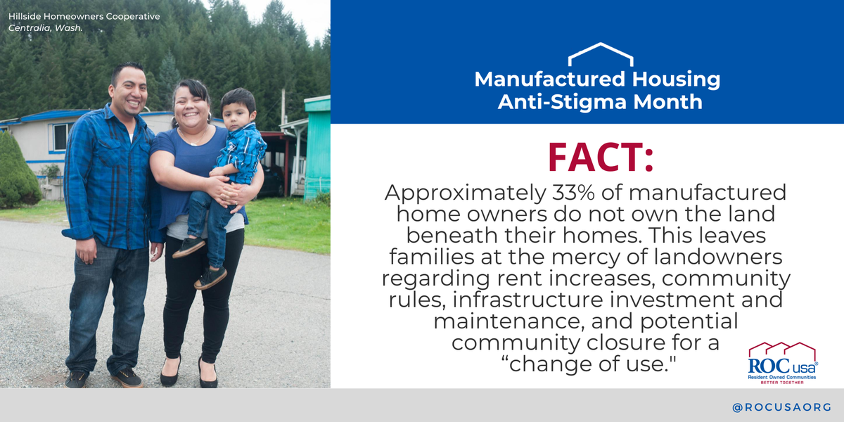 ROCUSAorg's tweet photo. Many owners of #manufacturedhomes don't have control over the land beneath their homes and have little say in rent increases, infrastructure improvements, or redevelopment. In #residentownedcommunities, residents have a say in decision-making.
#RightAtHome2020 https://t.co/w7EXxL640p