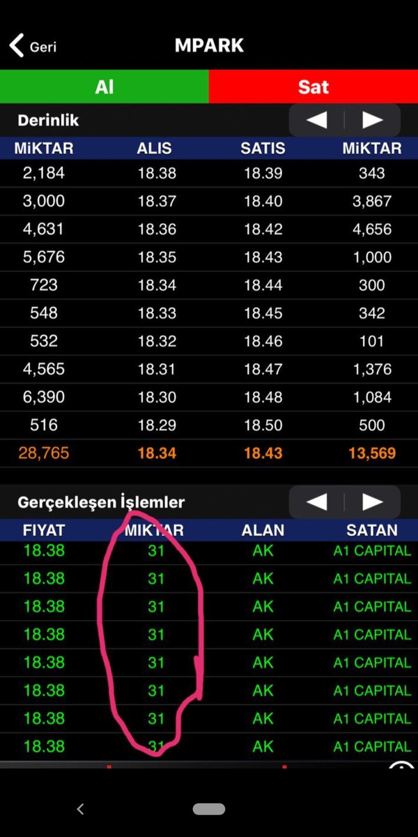 Terasus1923's tweet photo. #bist #borsa #bizim #mpark #akcns #akgub #tercih2020 #hisse #iop #dolar #altin #dusus #devrekesici #tatgd
#hatek #mndrs #gubref #admin #2020
Kynin canı sıkılırsa https://t.co/OB2kgZbhPM
