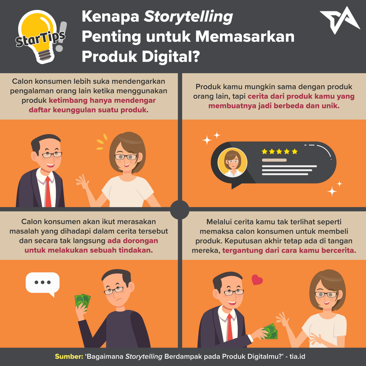 TechinAsia_ID's tweet photo. Memang, soft selling adalah koentji.
Ngomong-ngomong tentang storytelling, ceritain dong apa yang membuat produk atau dirimu unik?
#Storytelling #DigitalMarketing #ContentMarketing #Startup #TechinAsiaID https://t.co/DxR8hbRoin