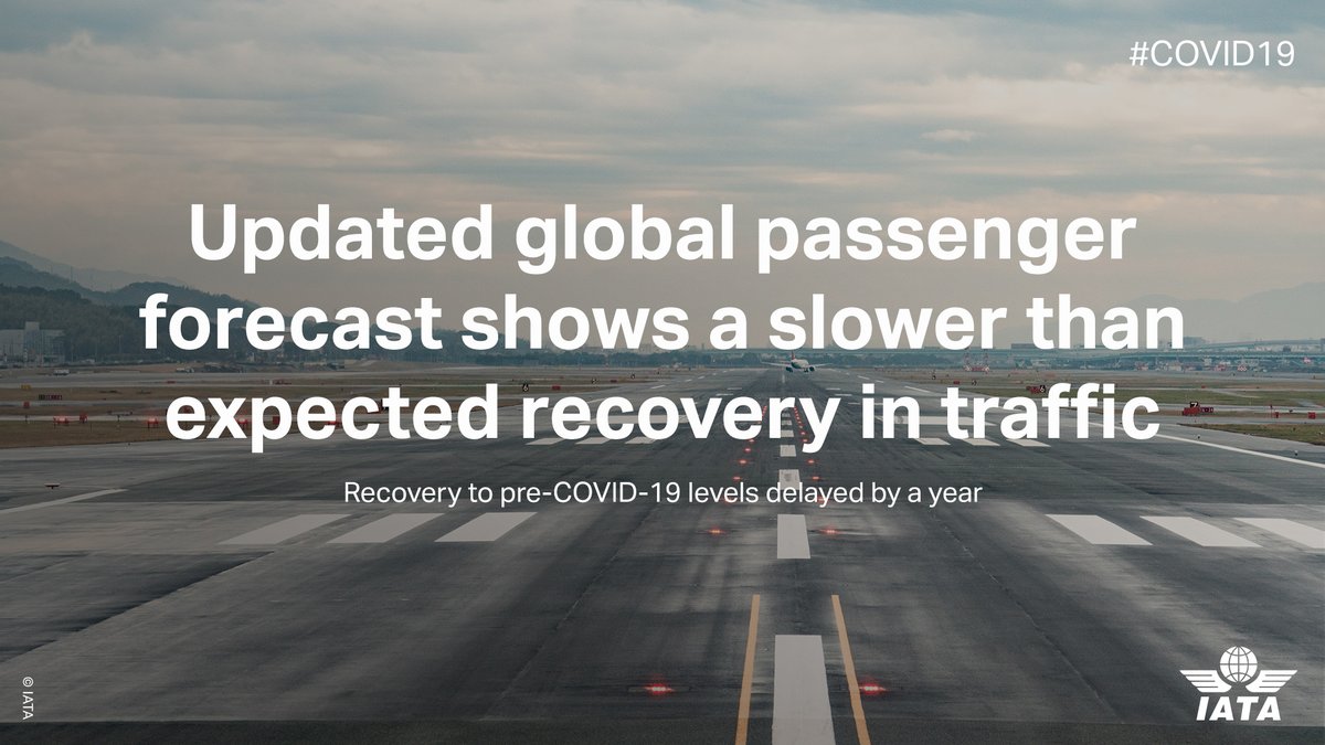 IATA tweet media