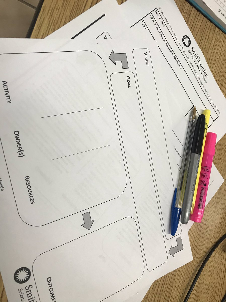 LuisGViramontes's tweet image. Time to spark ideas! #SmithsonianAPI @SmithsonianScie