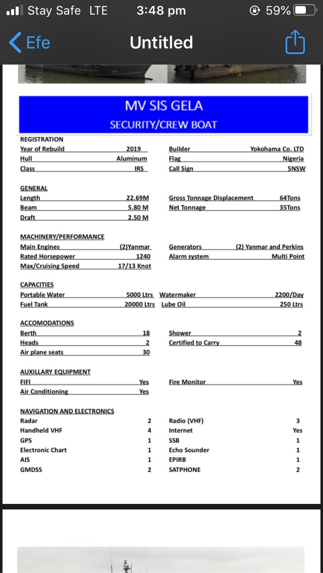 Forteta2's tweet image. Security crew boat  for sale.            Price: 70 million (slightly negotiable)
Location: Bonny island                      Dm me. Retweet pls