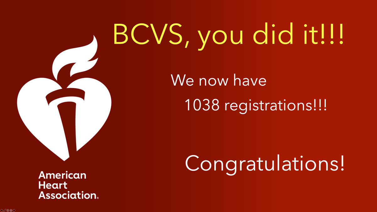 #BCVS20, you did it.. 
#AHAEarlyCareerBlogger  <a href="/AHAMeetings/">AHAMeetings</a> 
<a href="/sadayappanlab/">Sakthivel Sadayappan, PhD, MBA</a> <a href="/jct_ucb/">Jil C. Tardiff, M.D.,Ph.D.</a> <a href="/TheWoldLab/">The Wold Lab</a>