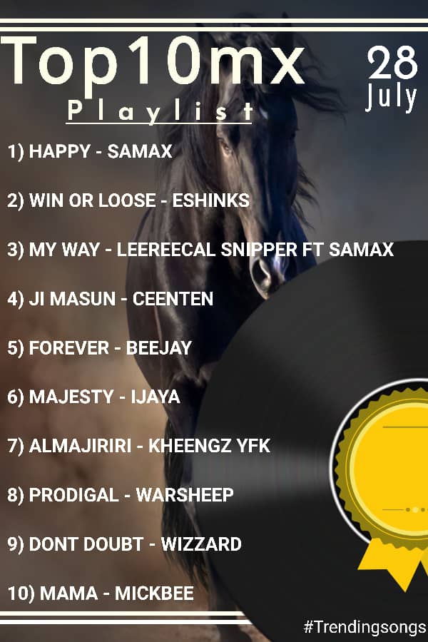 prestigefm917mx's tweet photo. #Top10mxShow with @Kapital_DM
Vote your favorite artist to keep them on d chart.
Also you can nominate a new song to enter the chart...
Exclusive interviews and song promotions would be scheduled for artist whom has Stayed a whole month on the chart..
Start voting !!! https://t.co/W2oZLmj1Gu