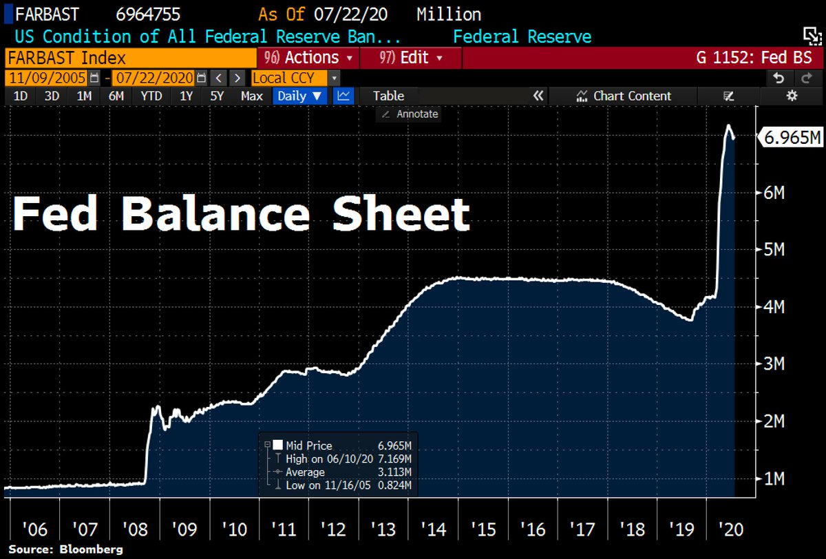 Don Ricardo Salinas Pliego tweet media