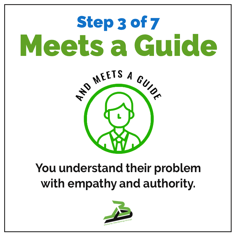 dohertymg's tweet photo. Step 3 of 7: Customer Meets a Guide, YOU! You understand their problem 
with empathy and authority. #dmg #dohertymarketinggroup

Let's Chat: https://t.co/C7YhFtFGvi https://t.co/zTSgCLkrv3