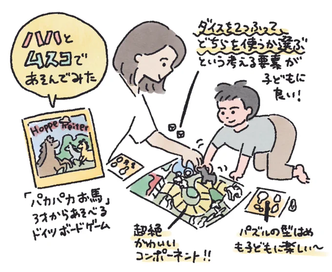 昔からドイツのボードゲームが好きで、ついに子どもと遊べるのではと思い立ち、財布の紐が緩んでしまいました。
遊んでいる動画(顔はうつってない)をYouTubeに上げてみようかどうか悩み中…。

#ハハとムスコであそんでみた #パカパカお馬 