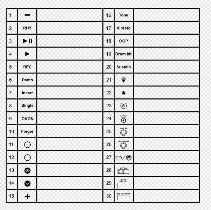 説明書の再現楽しい 