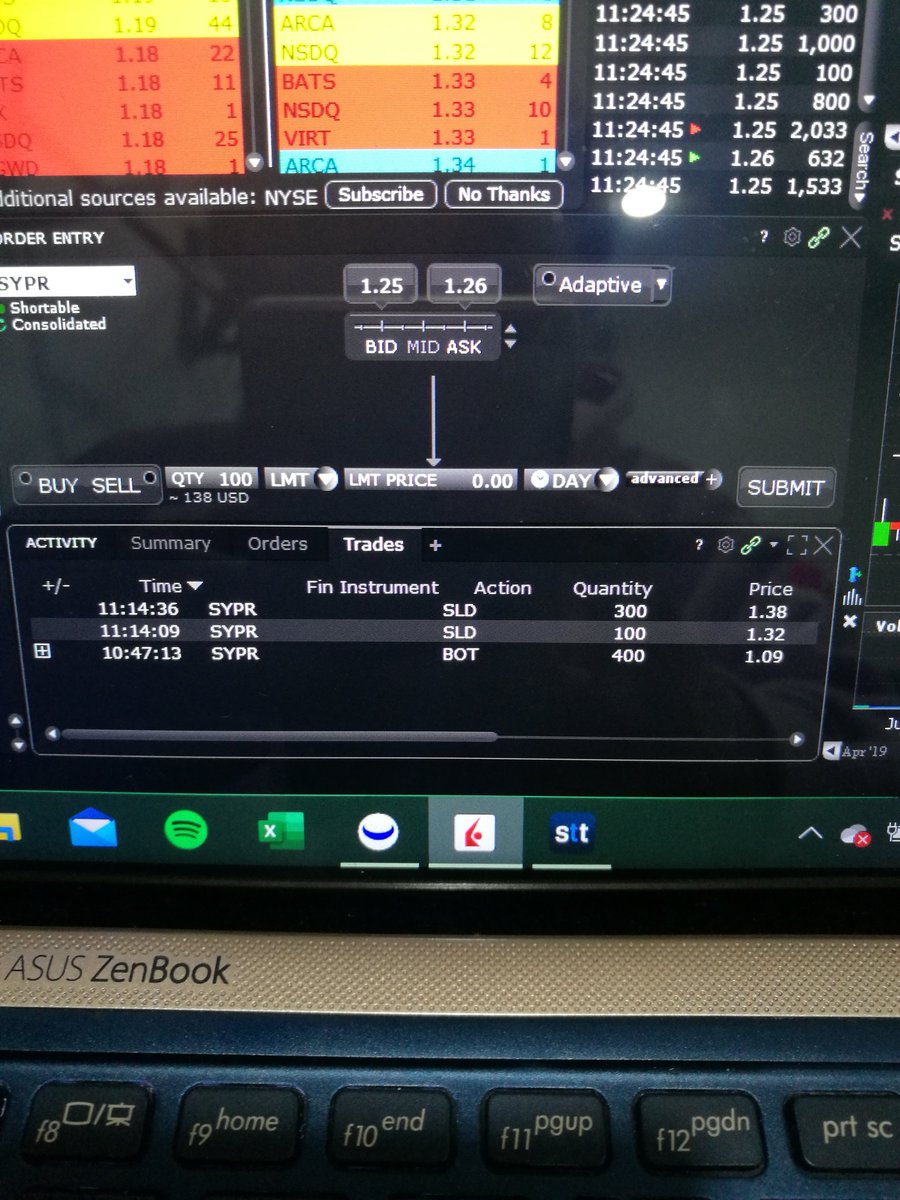 itscjunh's tweet photo. @timothysykes A nice night profit $106 buy at 1.09 sell at 1.36 $SYPR. $SYPR same pattern with ytd $OCGN (Breakout + ABCD pattern + News). Thx for the education appreciate everything u share to us🙏🙏 https://t.co/pxhXXRB0Tg