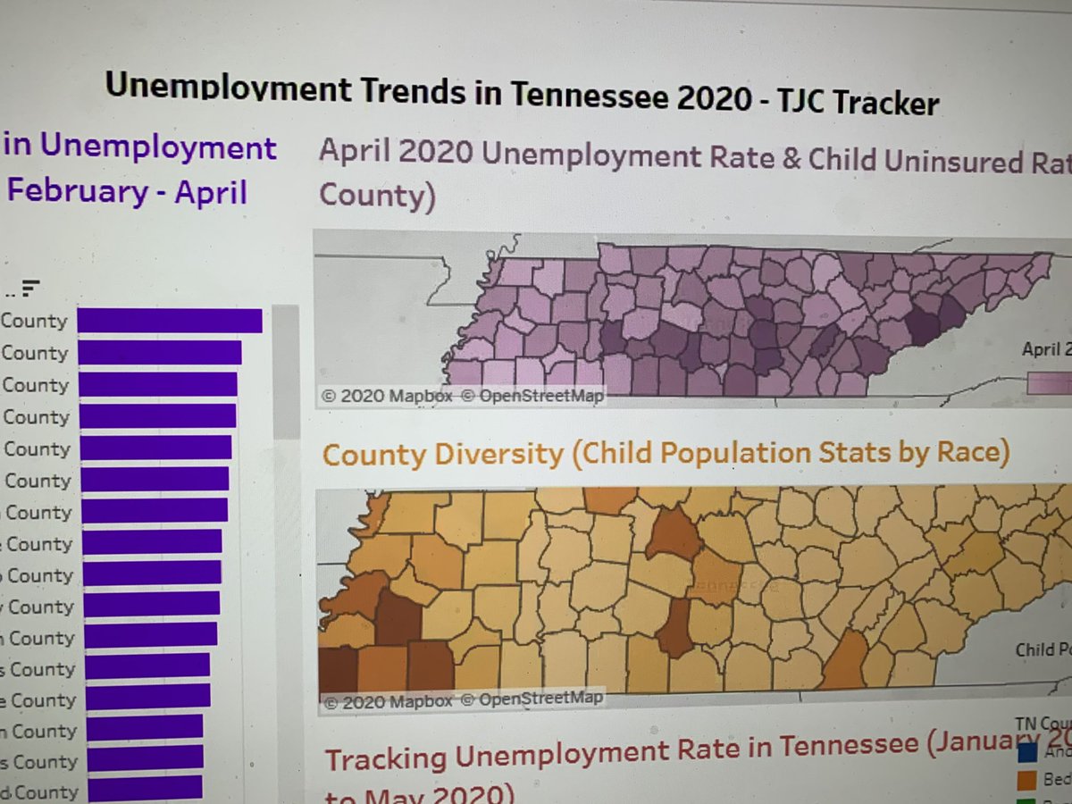 GeorgetownCCF's tweet image. Kinika Young of ⁦@TNJusticeCenter⁩ explains how she uses data to tell the story behind the headlines during #healthequity #ccf2020 panel discussion.