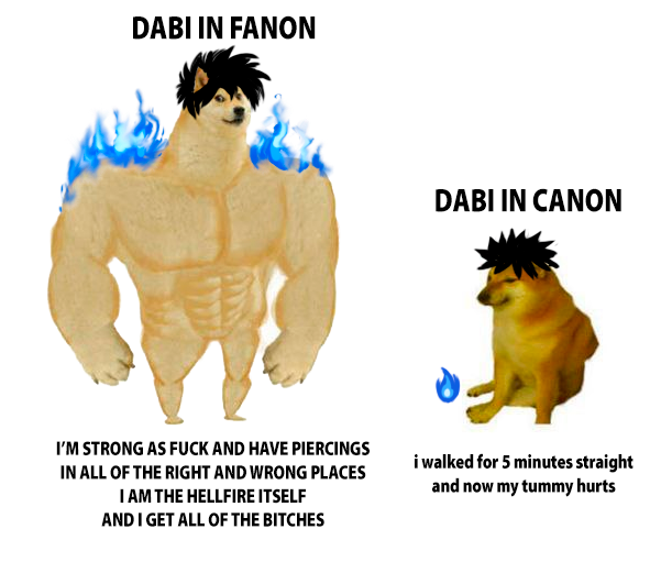 FelixoraDraws's tweet photo. don't worry, I'm just calling myself on my own bullshit https://t.co/UPXPkdXX1l