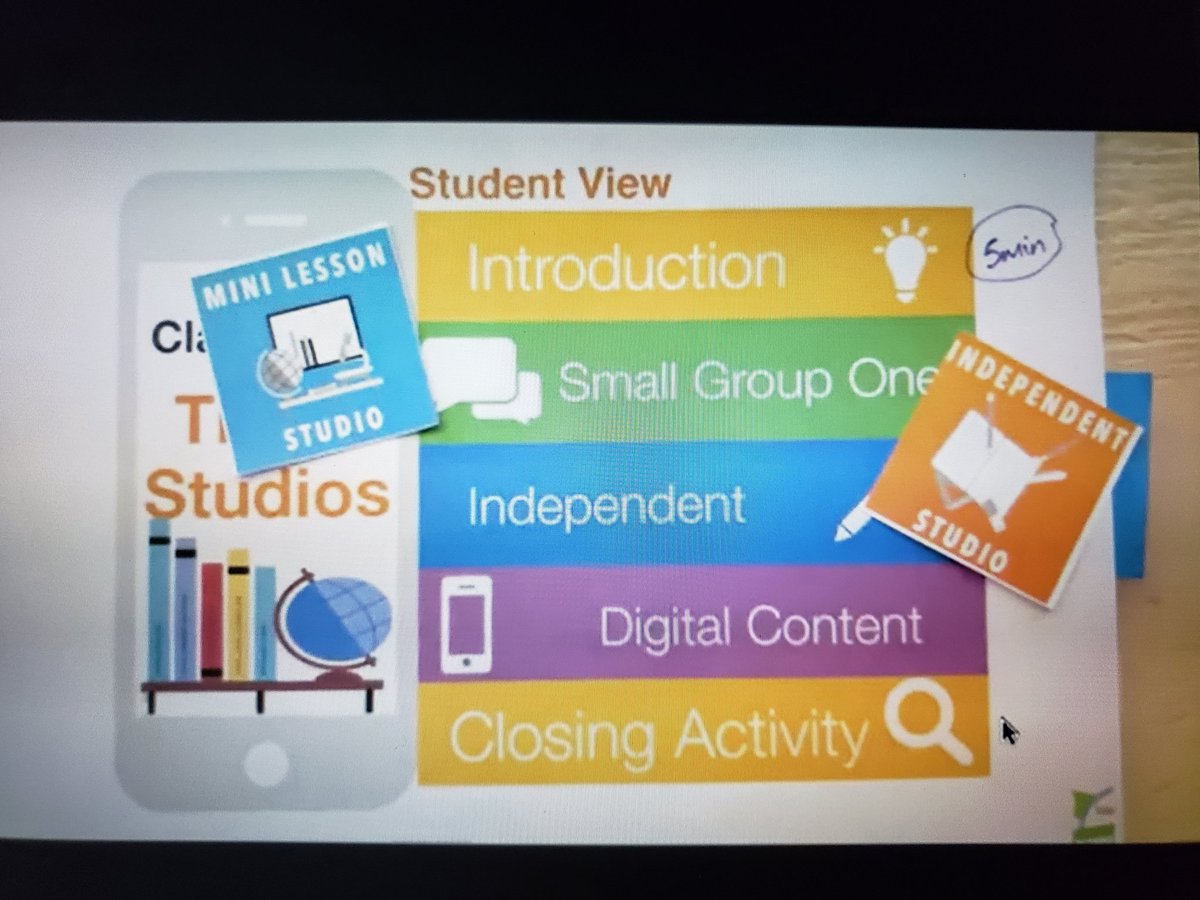 Hooray_for_Mr_K's tweet image. Getting my blend on in a socially distanced world. @salyardsms @MrsBTeachs @CFISDDLC @Texas_Aggie_00 #blendinglearning #blendedanddistanced