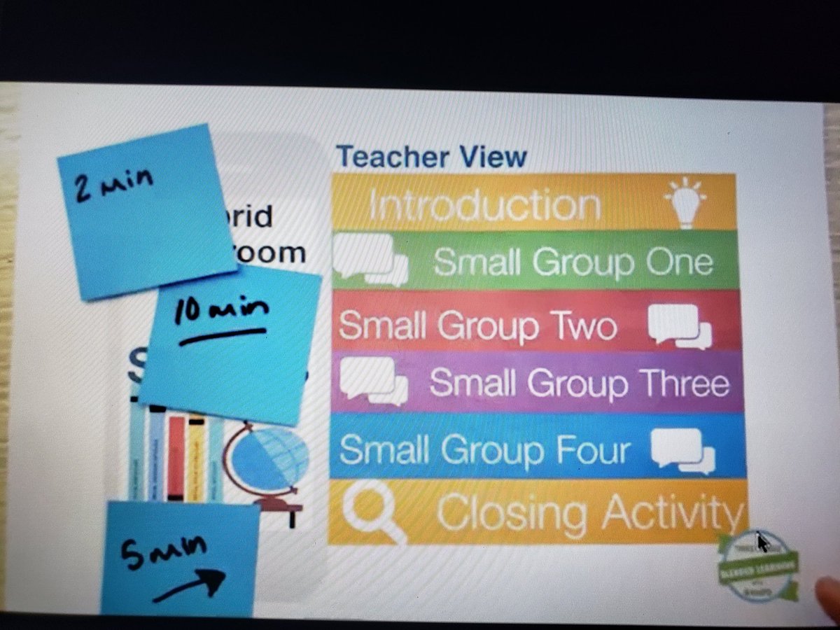 Hooray_for_Mr_K's tweet image. Getting my blend on in a socially distanced world. @salyardsms @MrsBTeachs @CFISDDLC @Texas_Aggie_00 #blendinglearning #blendedanddistanced