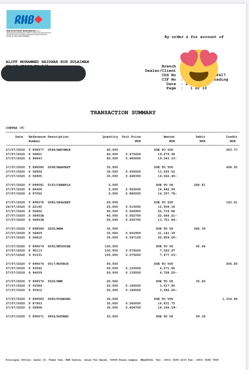 Aku nak bg contoh kt u all semua berapa untung sehari yang boleh di buat dalam trading. Dan Bagaimana dengan modal & roi dalam trading saham & juga futures especially fcpo. Ini adalah thread perbezaan trade saham dan futures market.