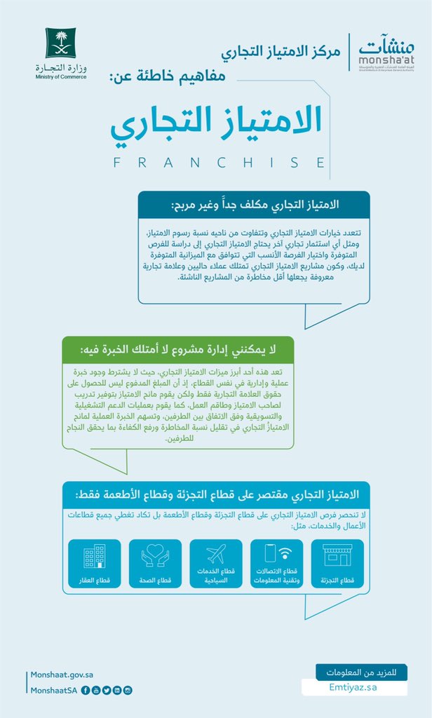 منشآت | Monshaat tweet media