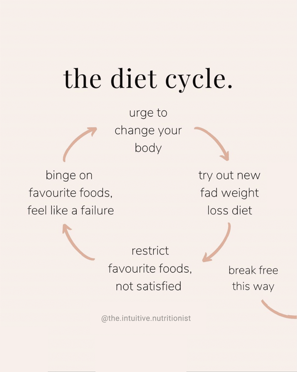 BeaBetterEating's tweet photo. Our lives can be really chaotic. Between your career, errands, maintaining your home, relationships, and family, sometimes being mindful about what we eat can be pushed to the back burner. Whenever our lives feel hectic, take a moment to yourself, and focus on being present. https://t.co/nma2FQMVDn