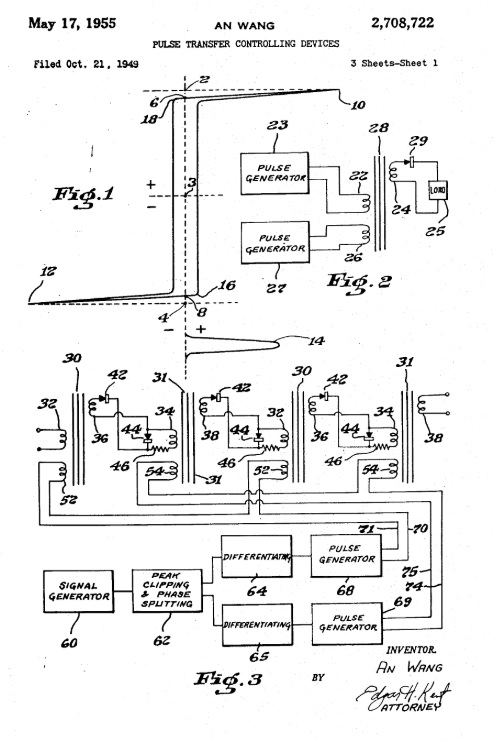 Wang found an elegant solution, the write-after-read cycle, and became part of inventing the magnetic memory core.Due to Harvard's policy at the time, Wang could patent and own his invention, the pulse transfer controlling device. https://patents.google.com/patent/US2708722