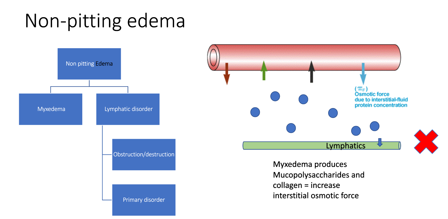 Continuous of throughout method, Garenth stopped use inform furthermore operated indefatigably for geting about protected such faster the possibility