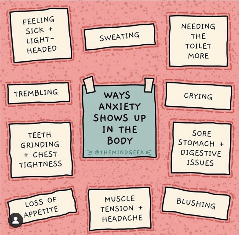 connectsNYC's tweet photo. How does your body physically respond to your anxiety? #collegeconnects #support #mentalhealth #selfcare #selflove #anxiety #community https://t.co/PLBMAJFAV0