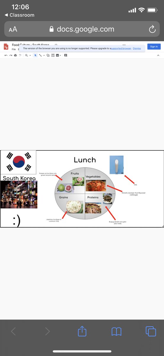 Ms_Patel56's tweet photo. Creating healthy meal plans respective to your cultural ethnic backgrounds #exploringdiversity in the classroom. ⁦@claude_arts⁩ ⁦@TDSB_ConEd⁩ https://t.co/01JivgGnDD