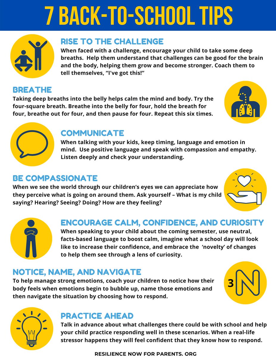 I am proud to be part of the Resilience Now for Parents team behind this eBook, Helping Kids Go Back to School Well: A Practical Guide for Parents &amp; Educators During COVID-19.  Release date- Thursday July 30th. #ResilienceNow Find it here: facebook.com/groups/resilie…