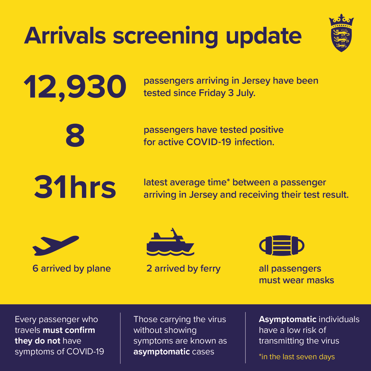 Government of Jersey tweet media