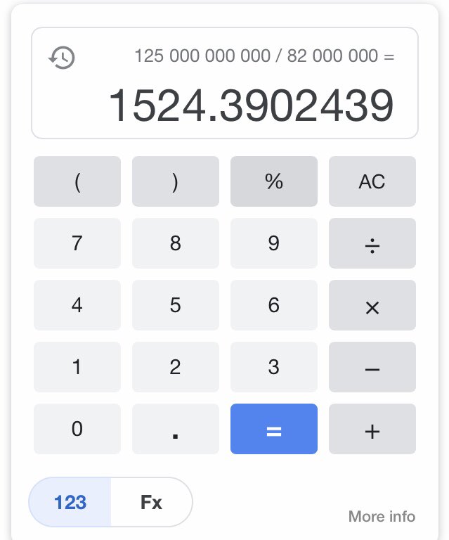  $XRP for example once hit $125 billion in market cap. If  $rune does that from here, we’re looking at a return of 1,524x with each  $rune over $700.It sounds like utter bs (+ dilution is coming), but the right coins could deliver on a scale far larger than most people realize.