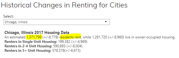 emk_ultra's tweet photo. ah cool, so you're planning for *checks notes* only ~580,000 evictions in our city? that's the PLAN?! https://t.co/pO21eGkcVe