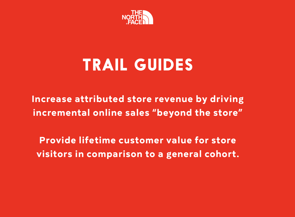 2/ TNF was launching a new line called "Urban Exploration" with a flagship store in SF. We got a chance to pitch them on a concept to expand the customer experience beyond the store. (A few select slides from our pitch)