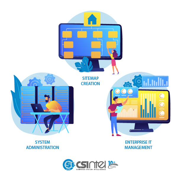 CSIntel tweet media