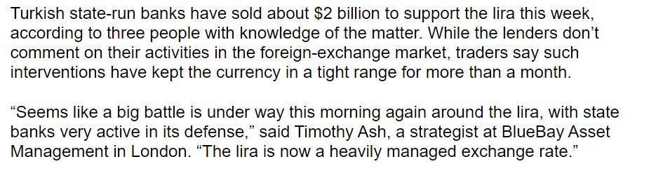 Brad_Setser's tweet photo. Even by Turkey's standards, selling $1b a day to support the lira is a lot ...

The peak monthly intervention this spring (in my estimates) was $12b, or $3b a week

https://t.co/04oIASNwaH https://t.co/42Z4TQGT7L