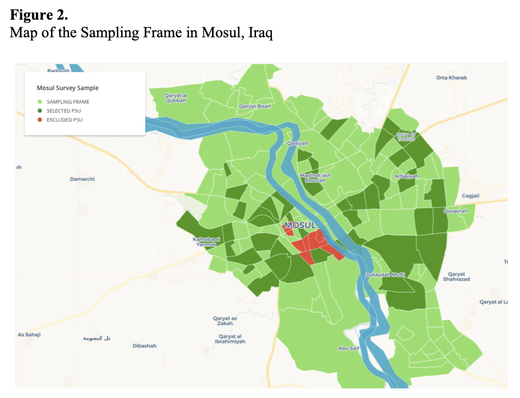 8. We conducted a survey experiment with 1,458 residents of Mosul, a city severely affected by IS's crimes (& still rebuilding when I last visited in Dec 2019), to understand how carceral vs. noncarceral sanctions affect participants' willingness to allow the return & ...