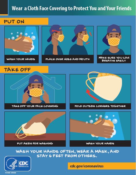 chawisconsin's tweet photo. Face masks are crucial to helping stop the spread of #COVID19. Follow these tips from the CDC to practice proper face mask etiquette. https://t.co/dD76VdtdiK
