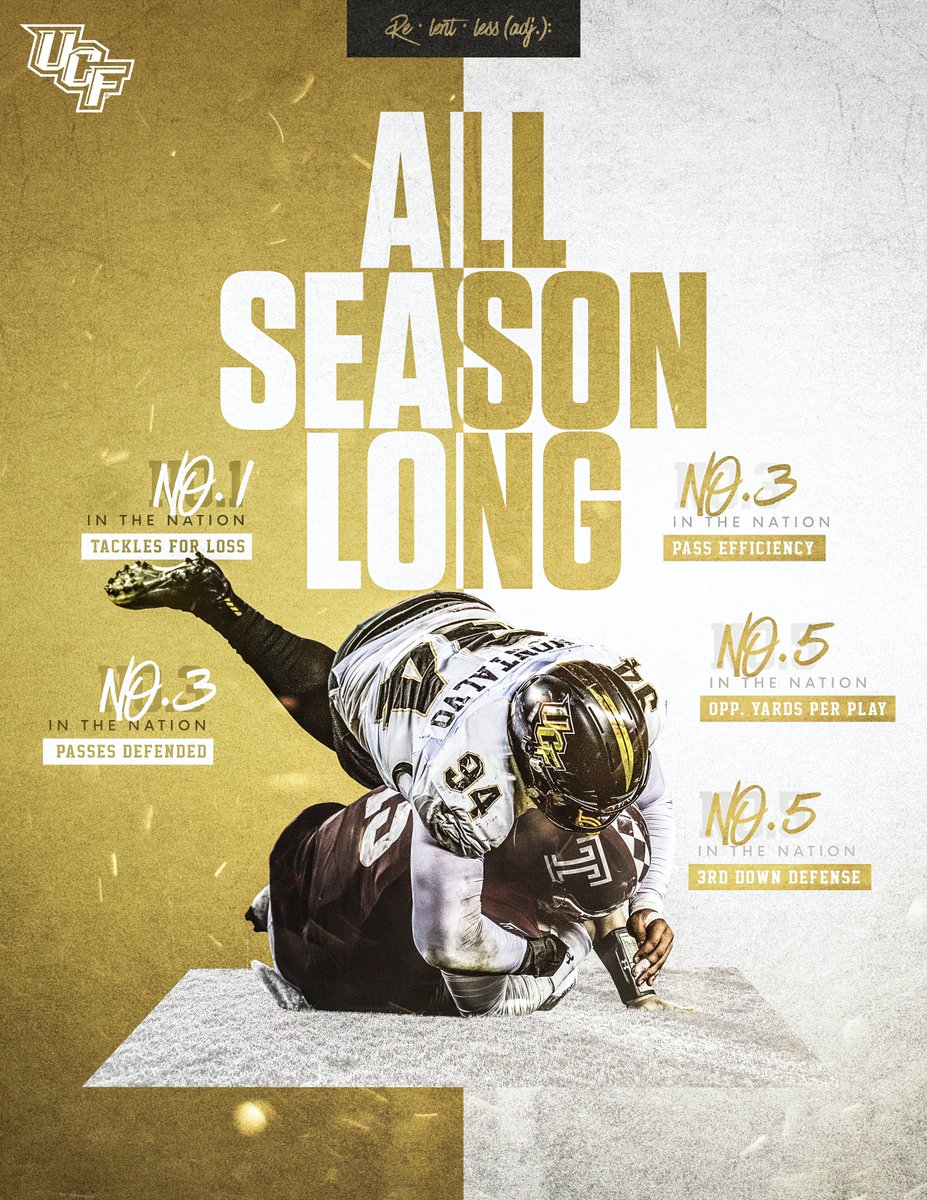 Those 2019 stats 👀👀

#UCFierce in 2020 will be ____________ ?