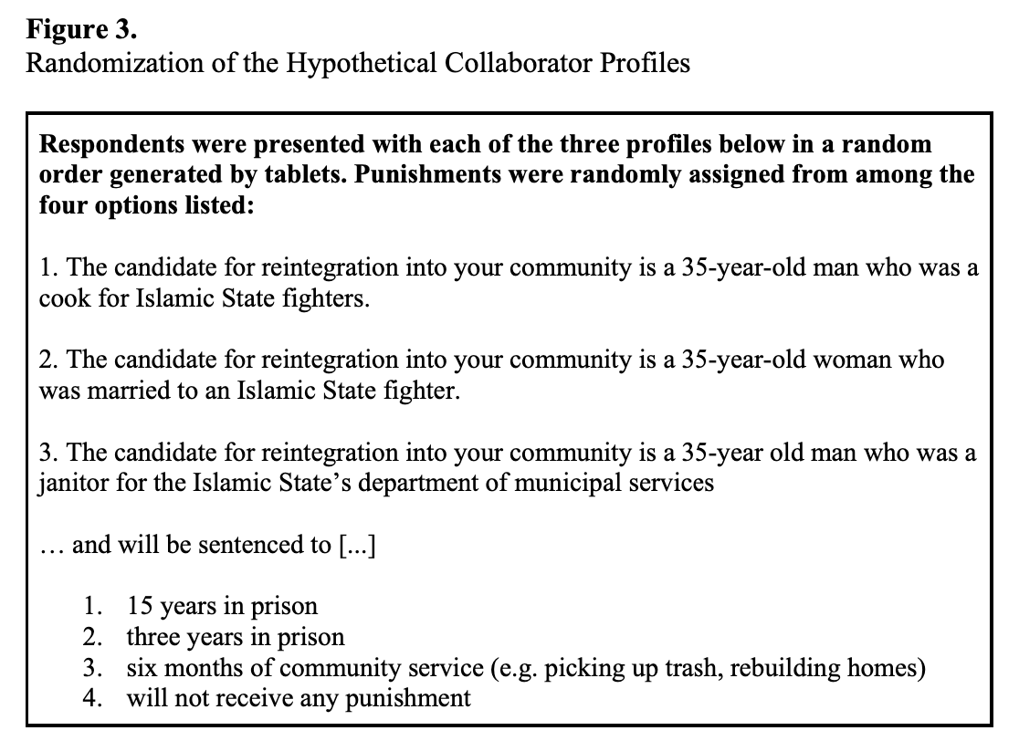 9. reintegration of hypothetical nonviolent IS "collaborators" into their neighborhood. We found: Long prison sentences (15 yrs) do not increase support for reintegration But a restorative noncarceral sentence (community service) has a small but significant positive effect