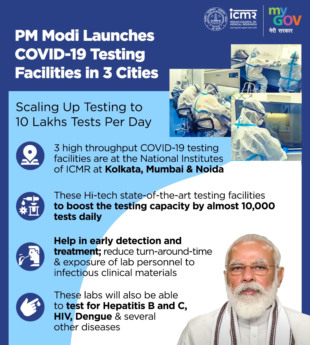 PM <a href="/narendramodi/">Narendra Modi</a> launched Hi-Tech state of the art COVID-19 testing facilities in 3 cities which will scale up testing to 10 lakhs tests per day. #IndiaFightsCorona <a href="/PMOIndia/">PMO India</a> @MoHFW_India <a href="/ICMRDELHI/">ICMR</a> <a href="/PIB_India/">PIB India</a>
