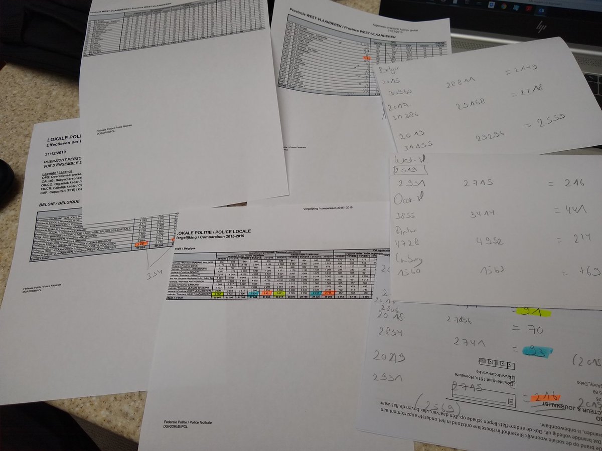 Kate Baert tweet media