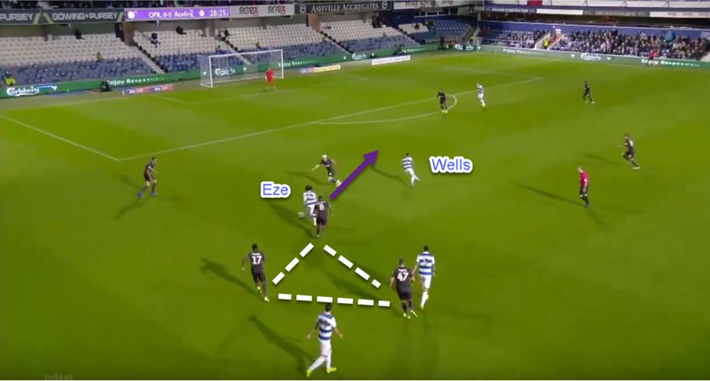 1. Playmaking ability Eze’s main strength is combining his close control with an eye for a pass. His 1v1 ability makes him a direct threat against the opposition.- Eze carries the ball & draws defender - Creates space for Wells in-behind