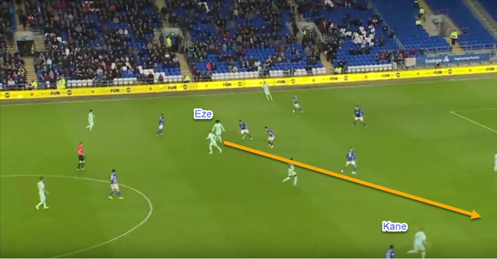 2. Passing abilityEze combines his excellent ball control with his eye for a pass. Operating between the midfield & defensive lines allows him to create so many goalscoring opportunities. - Eze is being forced back on the ball- Spots the overlapping run of Kane