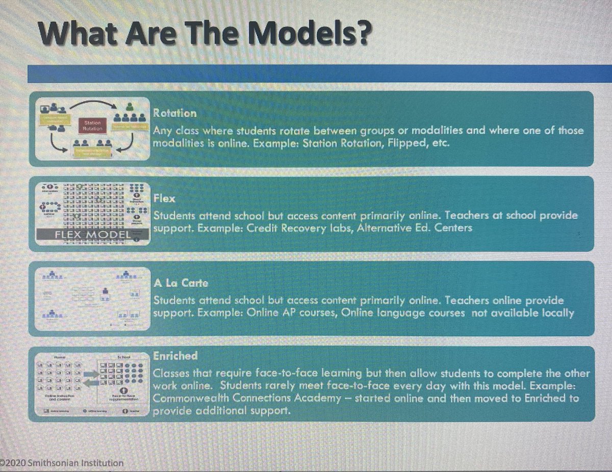 _VicBrennan's tweet image. Expanding my understanding of blended learning thanks to the @SmithsonianScie ready for September 2020 @LJMU @ljmu_education #smithsonianAPI