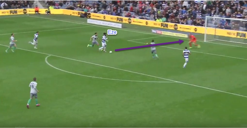 3. Composure The 22-year-old’s composure on the ball would allow him to make the step up to the Premier League. He’s averaged 0.91 shots on target per 90 this season, ranking third highest for QPR this season. - Eze calmly slots the ball past the GK
