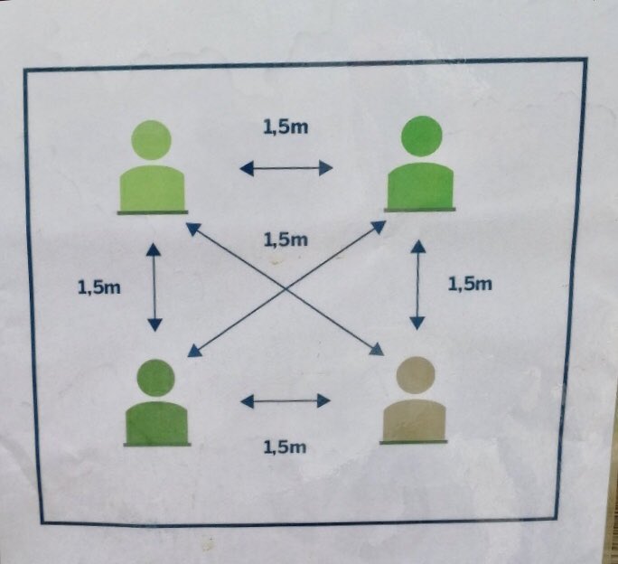 Pythagoras draait zich om in z’n graf.