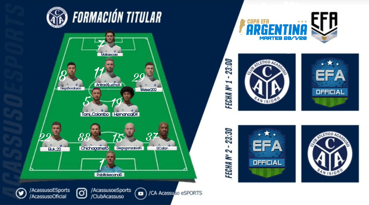AcassusoeSports's tweet photo. #FIFA20 #eSports | 🎮
Comienza la #CopaArgentina de @EFAargentina 🇦🇷🏆
Todos juntos 💪🏻⚪🔵
⏰ 23'00hrs
🆚 #ScratchDoOuro
⏰ 23'30hrs
🆚 #LaMecha
#VamosSsuso💙 https://t.co/dju8ro5Dqi