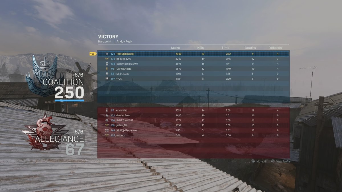 TwisTeD_Rachel's tweet photo. See guys i really can get good scores haha @TwistedBGT @TwisTeDRachael @TwisTeDLEACHY #COD  #CODgoals #ModernWarfare https://t.co/KmuCtGI1WO