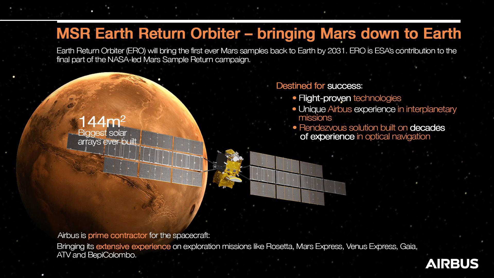(NASA-ESA) Mars Sample Return - Retour des échantillons collectés par Perseverance (2028) - Page 3 EeC6pYCXgAAtO0N?format=jpg&name=large
