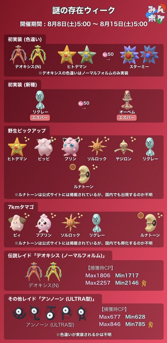 ポケモンgo攻略 みんポケ 謎の存在ウィーク 開催期間 8月8日 土 5 00 8月15日 土 5 00 開催内容 ヒトデマンの色違い実装 デオキシス ノーマル の色違い実装 リグレー実装 宇宙に関係するポケモンが野生と7kmタマゴでピックアップ デオキシス