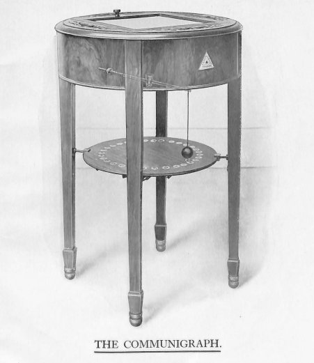 MetascienceITC's tweet photo. The Ashkir-Jobson Trianion was a group that formed in 1930 to conduct spirit communication experiments using devices that very few have heard about (such as the Reflectograph and Communigraph). Members included George Jobson, B. K. Kirkby, and A. J. Ashdown. #Paranormal #History https://t.co/0ilWp3aEzJ